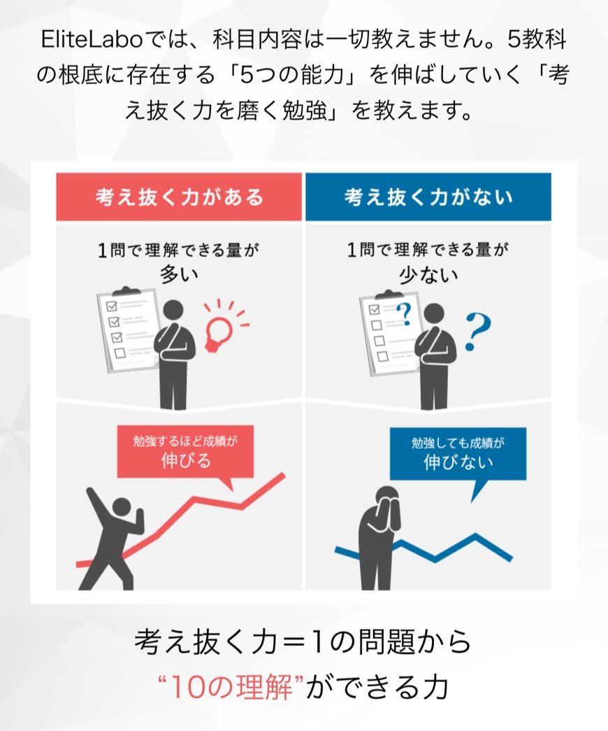 高校生の勉強にやる気が出ない問題 を解決します 一流の勉強法